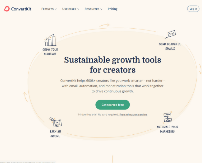 ConvertKit - Free blogging tools for blogger